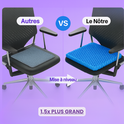 Coussin d'assise ErgoGel XL Coussea