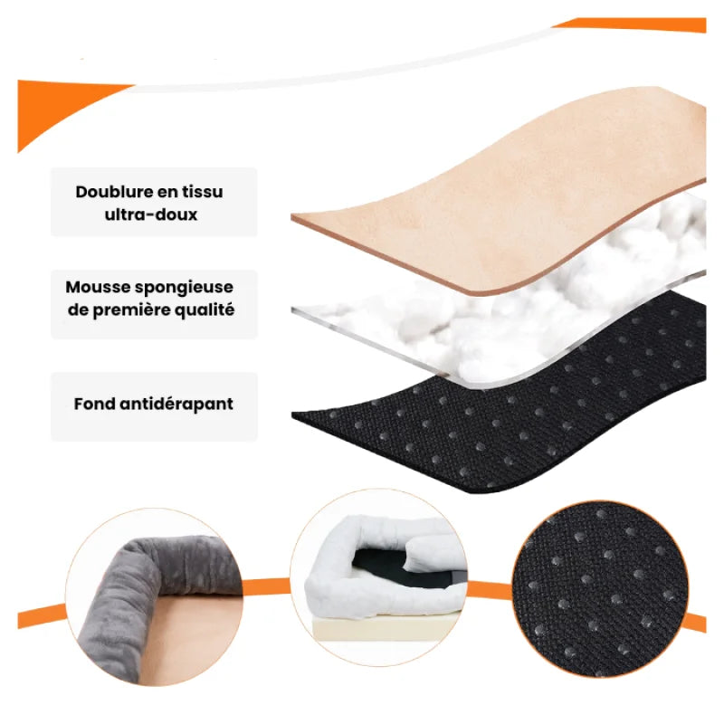 Lit Orthopédique À Mémoire De Forme Pour Chien - Coussea