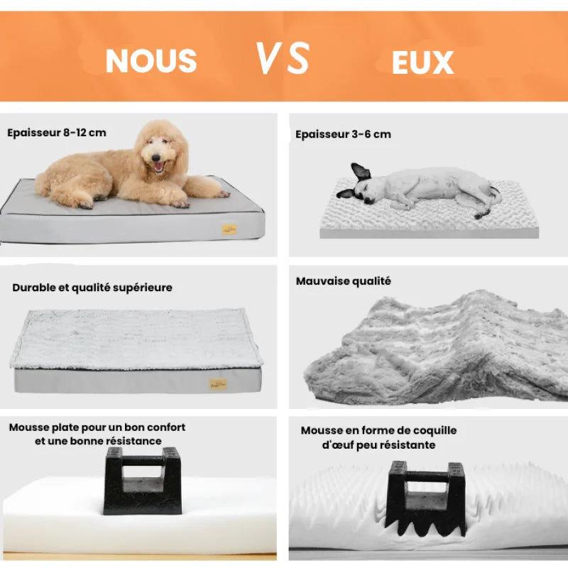 Lit Orthopédique À Mémoire De Forme Pour Chien - Coussea